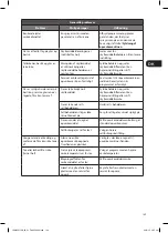 Preview for 149 page of Logik LDW45W15N Installation Instructions Manual