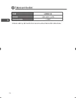 Preview for 36 page of Logik LDWM13E Instruction Manual