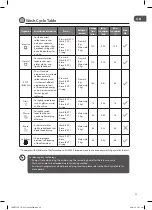 Preview for 33 page of Logik LDWTT15E Instruction & Installation Manual