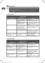 Preview for 58 page of Logik LDWTT15E Instruction & Installation Manual