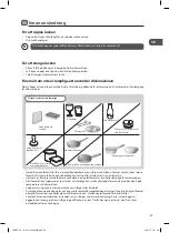 Preview for 69 page of Logik LDWTT15E Instruction & Installation Manual