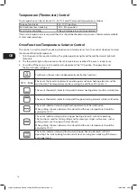 Preview for 18 page of Logik LF60EW19N Instruction & Installation Manual