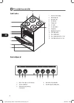 Preview for 28 page of Logik LF60EW19N Instruction & Installation Manual