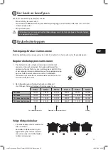 Preview for 29 page of Logik LF60EW19N Instruction & Installation Manual