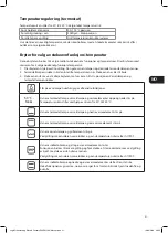 Preview for 31 page of Logik LF60EW19N Instruction & Installation Manual