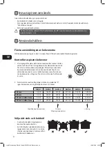 Preview for 42 page of Logik LF60EW19N Instruction & Installation Manual