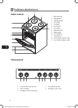 Preview for 54 page of Logik LF60EW19N Instruction & Installation Manual