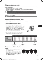 Preview for 55 page of Logik LF60EW19N Instruction & Installation Manual