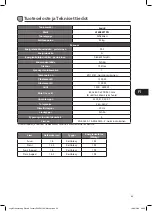 Preview for 65 page of Logik LF60EW19N Instruction & Installation Manual