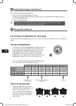 Preview for 68 page of Logik LF60EW19N Instruction & Installation Manual