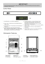 Preview for 7 page of Logik LF674SSN Instruction Manual