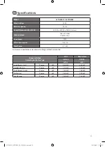 Preview for 21 page of Logik LFSTG50W Installation Manual