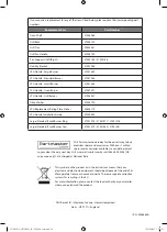 Preview for 32 page of Logik LFSTG50W Installation Manual