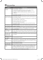 Preview for 21 page of Logik LFTG60B16 Instruction Manual