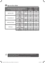 Предварительный просмотр 31 страницы Logik LFTG90B17 Instruction Manual