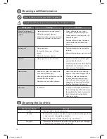 Preview for 20 page of Logik LFTG90W14 Instruction Manual