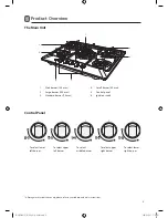 Preview for 5 page of Logik LG5HOBX12 Instruction & Installation Manual