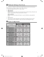 Preview for 19 page of Logik LG5HOBX12 Instruction & Installation Manual