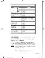 Preview for 22 page of Logik LG5HOBX12 Instruction & Installation Manual