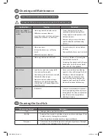 Preview for 11 page of Logik LGHOBG16 Instruction Manual