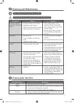 Preview for 9 page of Logik LGHOBX12 Instruction & Installation Manual