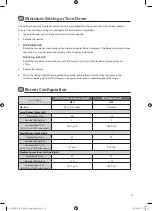 Preview for 19 page of Logik LGHOBX12 Instruction & Installation Manual