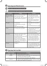 Preview for 11 page of Logik LGHOBX16 Instruction Manual