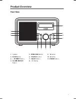 Предварительный просмотр 7 страницы Logik LHDR15 Instruction Manual