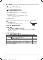 Preview for 10 page of Logik LHP8W22 Instruction & Installation Manual