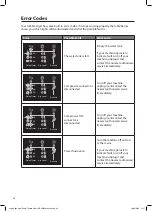 Preview for 24 page of Logik LHP8W22 Instruction & Installation Manual