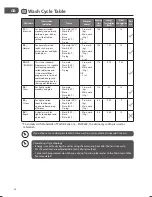 Preview for 38 page of Logik LID45W13N Installation Instructions Manual