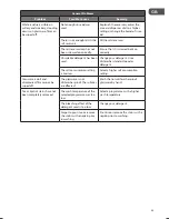 Preview for 45 page of Logik LID45W13N Installation Instructions Manual