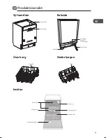 Preview for 85 page of Logik LID45W13N Installation Instructions Manual