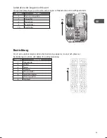 Preview for 95 page of Logik LID45W13N Installation Instructions Manual