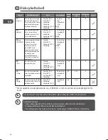 Preview for 96 page of Logik LID45W13N Installation Instructions Manual