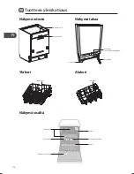 Предварительный просмотр 114 страницы Logik LID45W13N Installation Instructions Manual