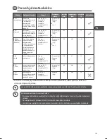 Preview for 125 page of Logik LID45W13N Installation Instructions Manual