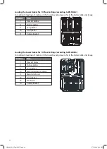 Preview for 28 page of Logik LID45W20 Installation Instructions Manual