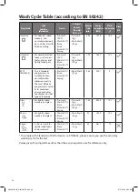 Preview for 32 page of Logik LID45W20 Installation Instructions Manual