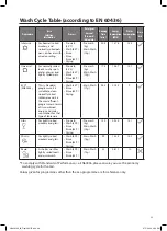 Preview for 33 page of Logik LID45W20 Installation Instructions Manual