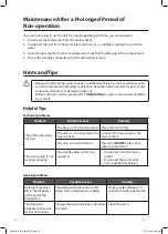 Preview for 36 page of Logik LID45W20 Installation Instructions Manual