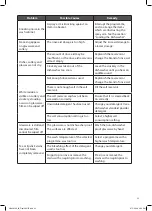 Preview for 37 page of Logik LID45W20 Installation Instructions Manual