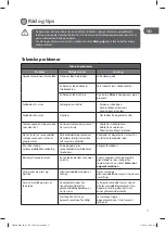 Preview for 71 page of Logik LID60W16N Installation Instructions Manual