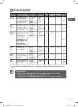 Preview for 93 page of Logik LID60W16N Installation Instructions Manual