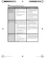 Предварительный просмотр 16 страницы Logik LINDHOB10 Instruction & Installation Manual