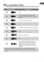 Preview for 9 page of Logik LNP90W10E Quick Start Manual