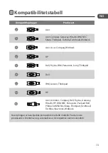 Preview for 13 page of Logik LNP90W10E Quick Start Manual