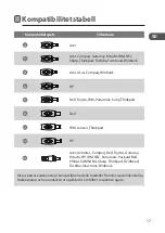 Preview for 17 page of Logik LNP90W10E Quick Start Manual