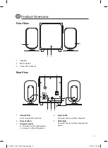 Preview for 5 page of Logik LPCS2113 Instruction Manual