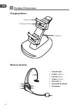 Preview for 10 page of Logik LPS3KIT14 Instruction Manual